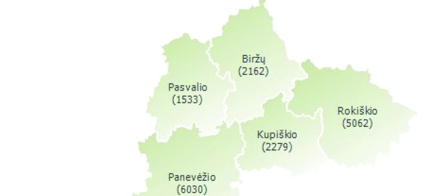 Rajone nedarbas lieka gerokai aukštesnis nei šalies vidurkis