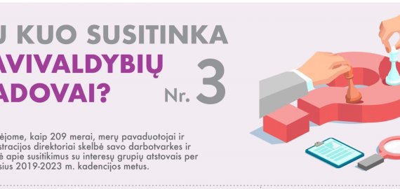 Tarp skelbiančių ilgalaikes darbotvarkes Rokiškio savivaldybė – penkiolikta