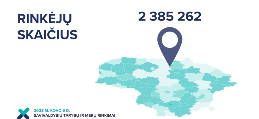Savivaldybių tarybų ir merų rinkimuose teisę balsuoti turės 2 385 262 rinkėjai