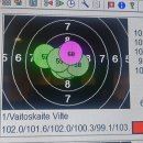 Puikus rokiškėnų pasirodymas Lietuvos jaunimo šaudymo čempionate