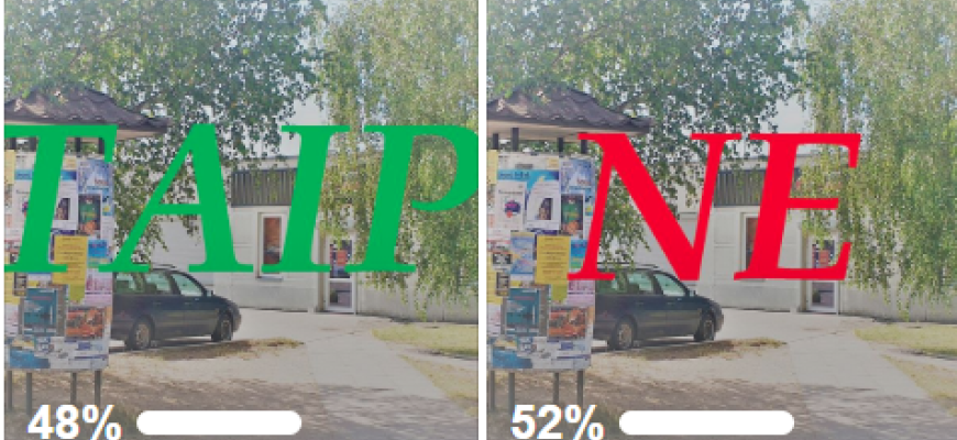 Dėl skelbimų lentų mieste vieningos gyventojų nuomonės nėra (apklausos rezultatai)