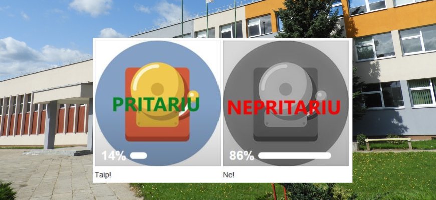 Didžioji dalis balsavusiųjų nepritaria mokslo metų prailginimui