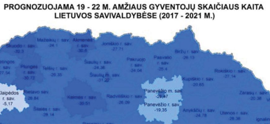 Statistika: demografinė prognozė Rokiškiui negailestinga