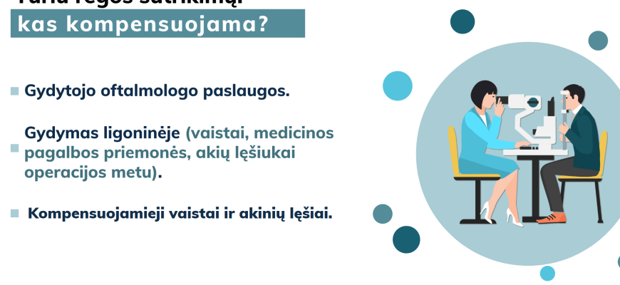 Ligonių kasos primena: kompensuojami ir akies lęšiukai, ir jų keitimo operacijos