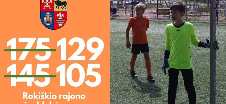 FMK Lituanica kviečia vaikus į vasaros stovyklą „Futbolas už draugystę 2020 m.”
