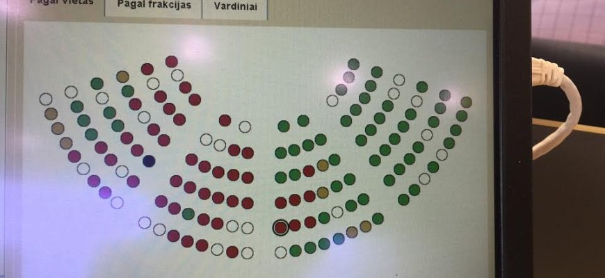 Raimundas Martinėlis: „ Liūdna ir skaudu, kad konservatoriai ir socialdemokratai nusigręžė nuo okupacijos pavojus ir siaubą išgyvenusių žmonių“