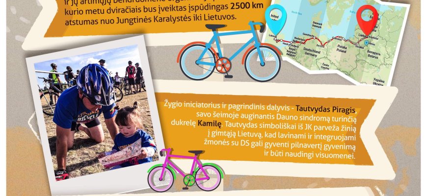 GALIU DAUGIAU, NEI TU MANAI – 2500 km žygis dviračiais vardan kilnaus tikslo