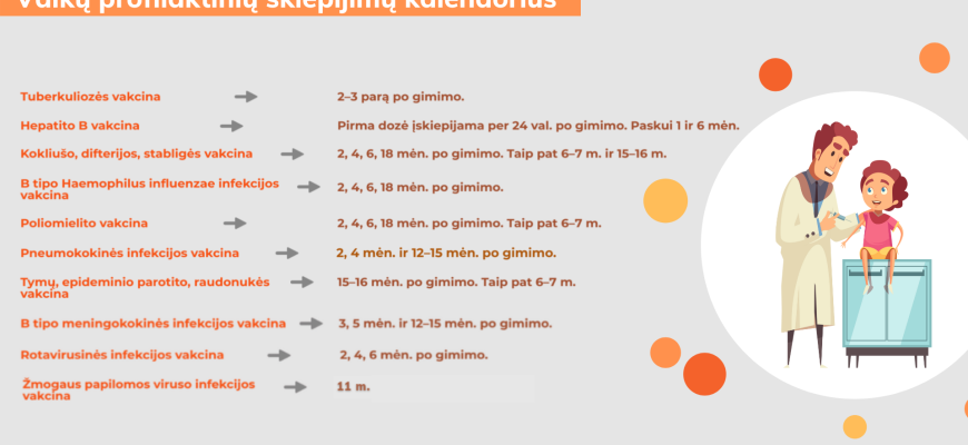 Nuo žmogaus papilomos viruso paskiepyti pirmieji tūkstančiai berniukų