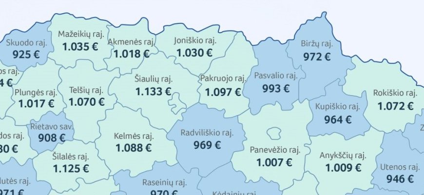Augant darbo užmokesčiui Rokiškyje netrūksta socialinių darbuotojų