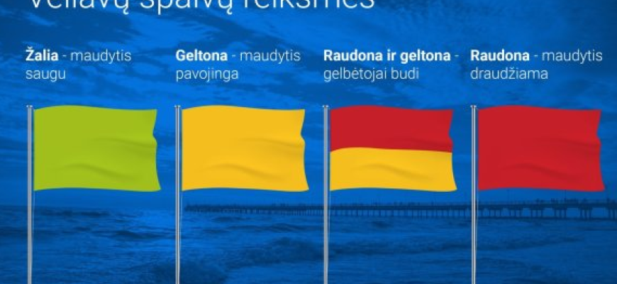 Paplūdimiuose kabančių vėliavų reikšmės: tai būtina žinoti kiekvienam