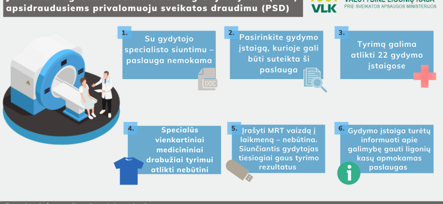 Magnetinio rezonanso tomografijos tyrimas: ką pravartu žinoti?