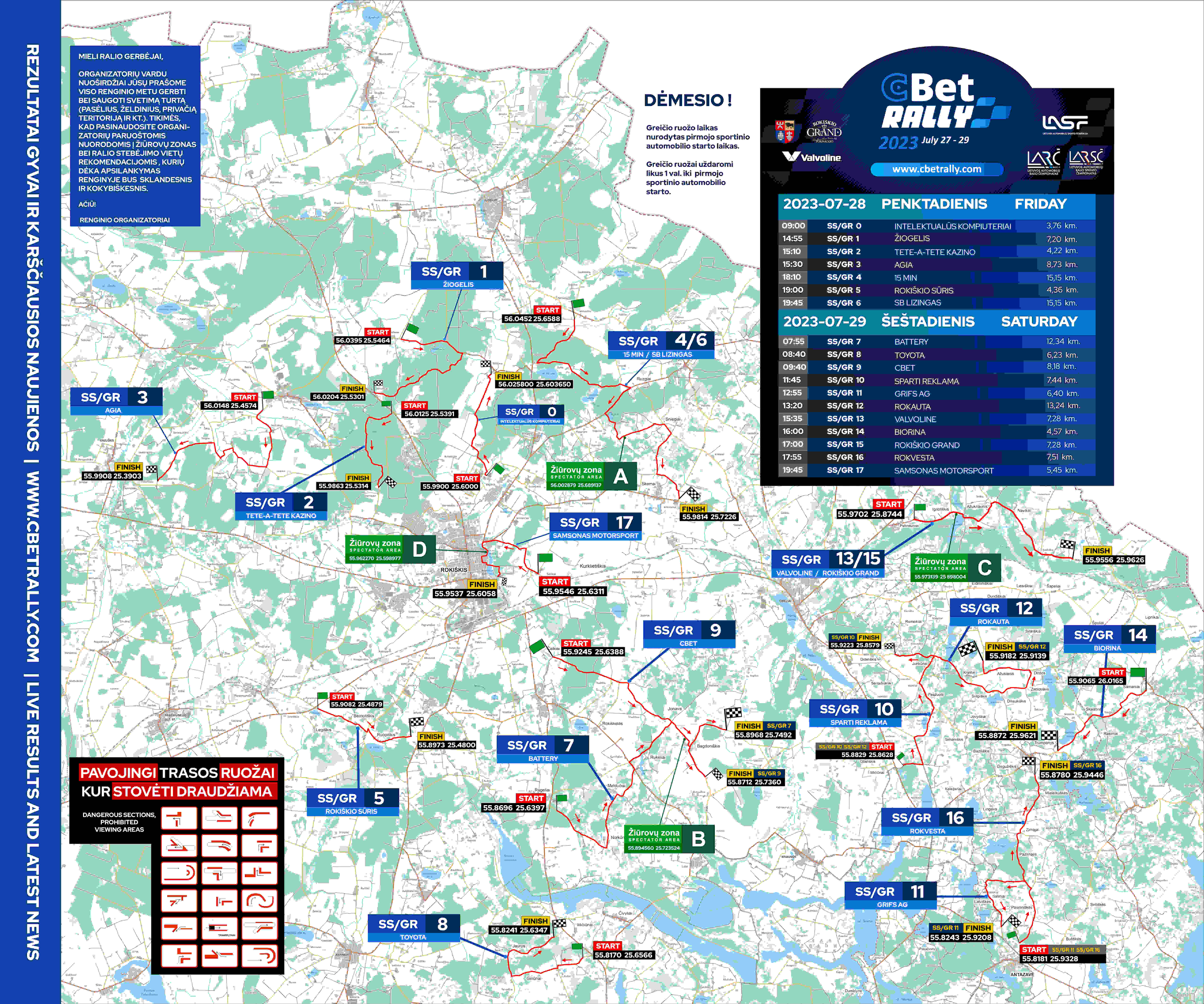 Bendras visų greičio ruožų žemėlapis